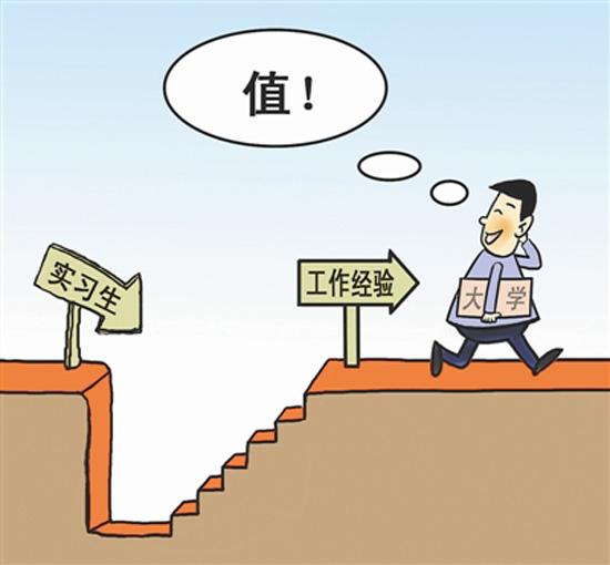 劳动合同（实习协议）这些坑，你千万不要中招了