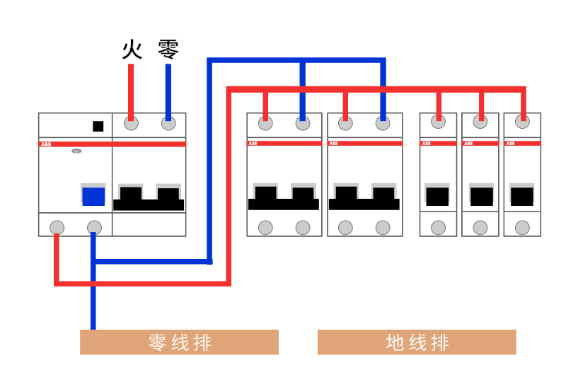 电工高手指点漏电保护装置的接线