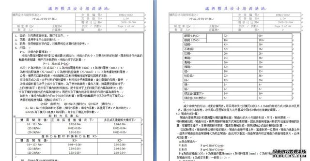 潇洒培训欢迎你