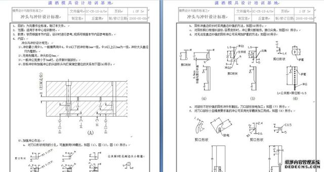 潇洒培训欢迎你