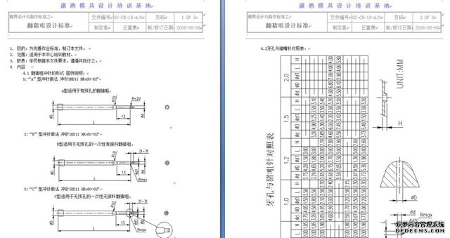 潇洒培训欢迎你