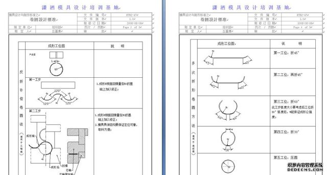 潇洒培训欢迎你