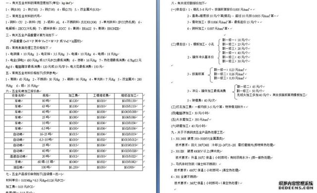 潇洒培训欢迎你