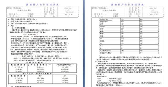 潇洒培训欢迎你