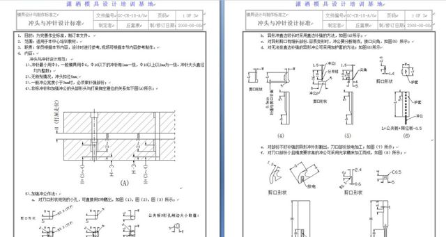 潇洒培训欢迎你