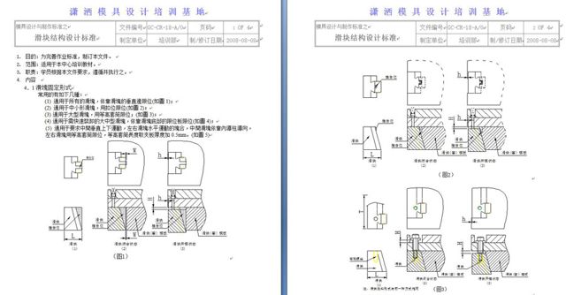 潇洒培训欢迎你