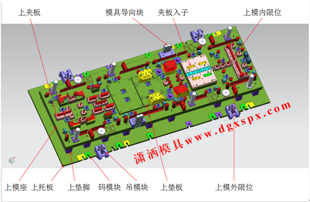 潇洒培训欢迎你