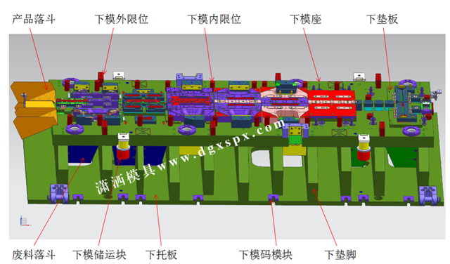 潇洒培训欢迎你