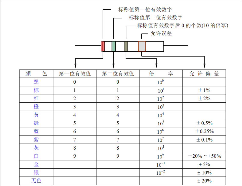 微信截图_20230903144055.png