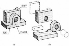 机械制图教程-(4.1)组合体的组成方式（图文教程）