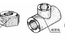 机械制图教程-(3.1)平面与立体相交（图文教程）