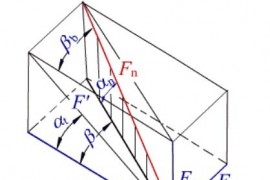 标准斜齿圆柱齿轮传动的强度计算（图文教程）
