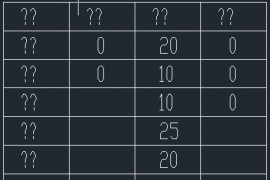 浩辰CAD2013之三十三:EXCEL表格转CAD表格时乱码问题（图文教程） ...