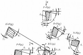 机械制造与工艺全书－2 金属切削原理（图文教程）