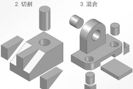 机械制图电子教程-10、组合体（图文教程）