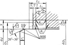 C型液压活塞杆用防尘圈的沟槽型式、尺寸及公差(GB/T6578-1986)(图文教程) ...