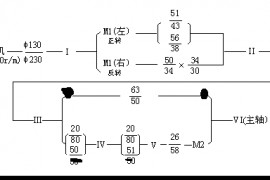 机械制造与工艺全书－3 典型机床工作运动分析（图文教程）