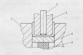 浅析U形弯曲模设计－模具设计