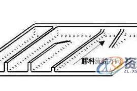 Proe/Creo产品结构设计准则之加强筋详细解读