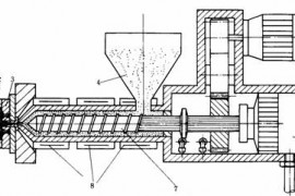 塑料模具设计教程_2-1注射成型原理及工艺特性（图文教程）