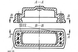 铸造件结构设计:壁厚均匀（图文教程）