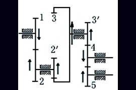 机械设计教程－12轮系（图文教程）