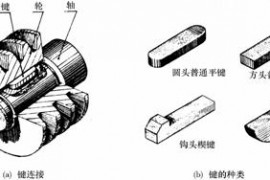 机械制图教程-(6.4)键连接和销连接（图文教程）