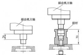 提高Y54插齿机加工范围有诀窍（图文教程）