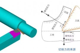 车床老师傅的秘密技巧：车刀角度最佳是多少？记得收藏哦