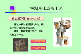 冲压成形的基本工序，冲压产品的结构设计