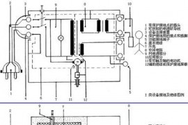机械结构设计-系统要求设计准则（图文教程）