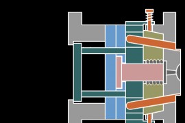 塑料成型工艺大全（附动画）