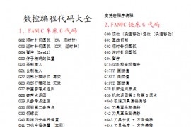 28个数控编程代码大全，众多程序员呕心沥血的私货