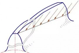 轮齿折断的原因(图文教程)