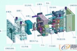 塑胶模具设计解析注塑模具结构设计全过程，建议收藏塑胶模具设计解析注塑模具结构设计全过程，建议收藏