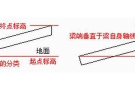 浩辰CAD教程建筑软件--如何在CAD软件中创建梁(1)（图文教程）