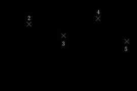 介绍CAD中样条曲线的绘制方法