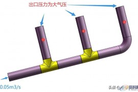 solidworks解决管道流体问题，原来可以如此轻松