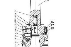 刀柄式快换钻夹头技术的延伸与发展前景（图文教程）