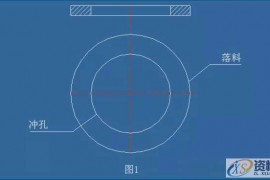 五金模具设计冲压模具设计的核心要点