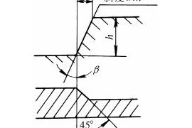 铸造件结构设计:铸造结构斜角（图文教程）