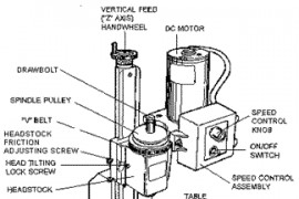 机械工程英语——Lesson 13 Milling,Shaper,Planer and Grinding Machines(图文教程) ...