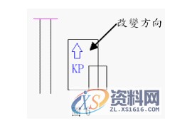 塑胶模具设计－模具斜頂的设计