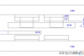 设计小知识：清角编程和加工原理、夹板及抬料板厚度公差设计标准 ...