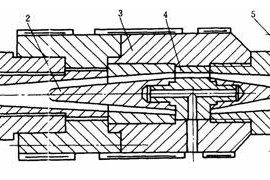 塑料模具设计教程_8-4棒材挤出成型机头（图文教程）