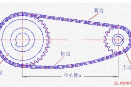 链传动工作原理与特点（图文教程）