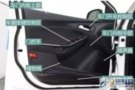 UG汽车模具设计之侧围工艺及模具设计方法，建议收藏UG汽车模具设计之侧围工艺及模具设计方法，建议收藏