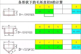 五金模具设计必学：多种拉伸件展开直径计算公式，设计必备表格 ... ...