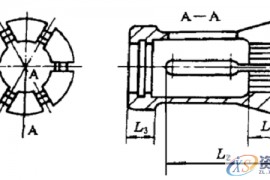 新型镶块式弹簧夹具夹头的创新设计前 言一、原有夹具结构二、弹簧夹头的改进三、夹具体和夹具头的加工精度保证四、卡块的加工工艺结 语