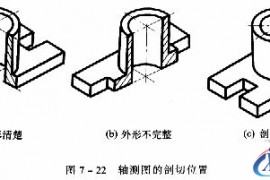 机械制图教程—7-4轴测剖视图（图文教程）